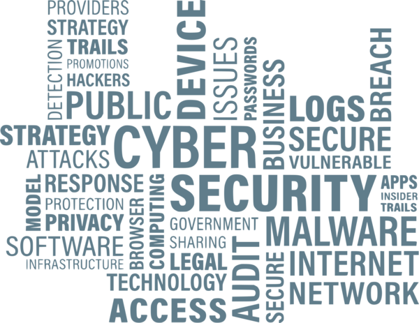 A word cloud about cybersecurity. For example: software infrastructure malware internet logs public